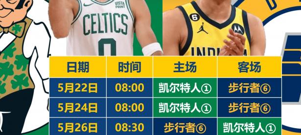 半岛体育视频-包含繁忙的比赛日程，球员们展现超强体能的词条