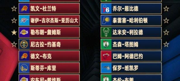 半岛体育课程-包含众所期待的全明星赛，精彩预告一览的词条