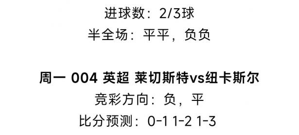 半岛体育电竞-包含大胜一场：足球联赛强队惊艳表现，击败对手领跑积分榜的词条