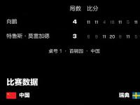 半岛体育官网入口-强队对决，排名赛事中火花四溅