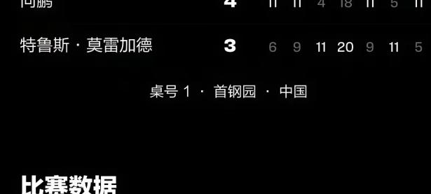 半岛体育官网入口-强队对决，排名赛事中火花四溅