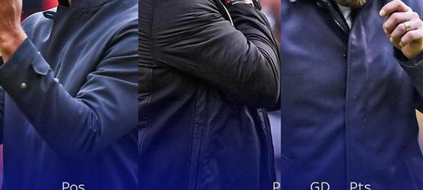 半岛体育地址-关于曼联0-1不敌伯恩利，欧冠席位岌岌可危的信息