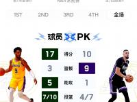 半岛体育竞技-雄鹿客场大胜篮网稳固战绩的简单介绍