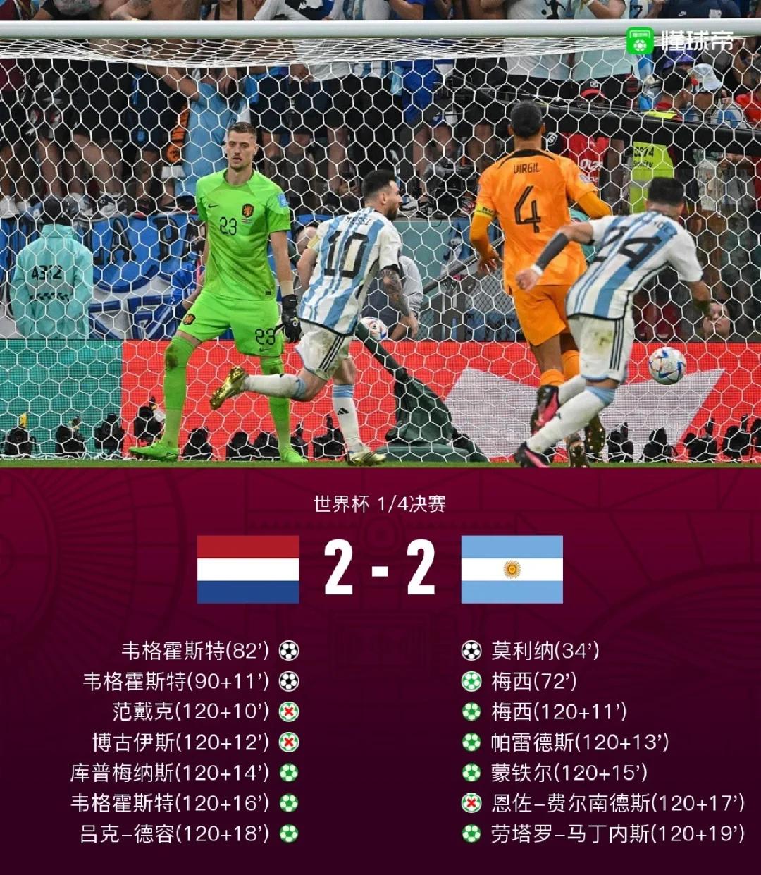 利物浦主场逼平切尔西,梅西连场进球皆无效 利物浦主场逼平切尔西,梅西连场进球皆无效