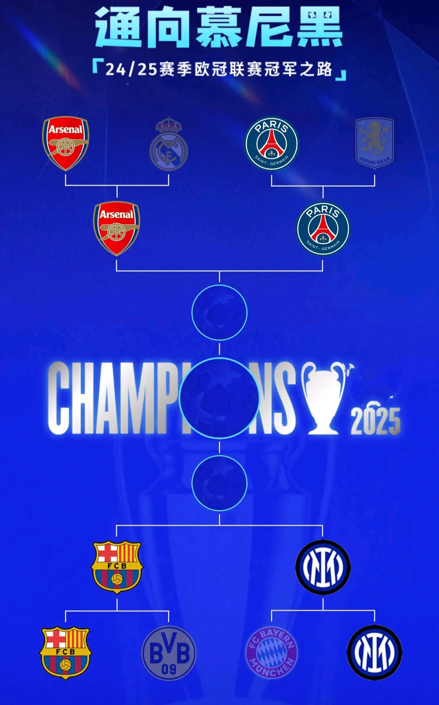 罗马后防线变阵,逼近欧冠资格的简单介绍 罗马后防线变阵,逼近欧冠资格的简单介绍