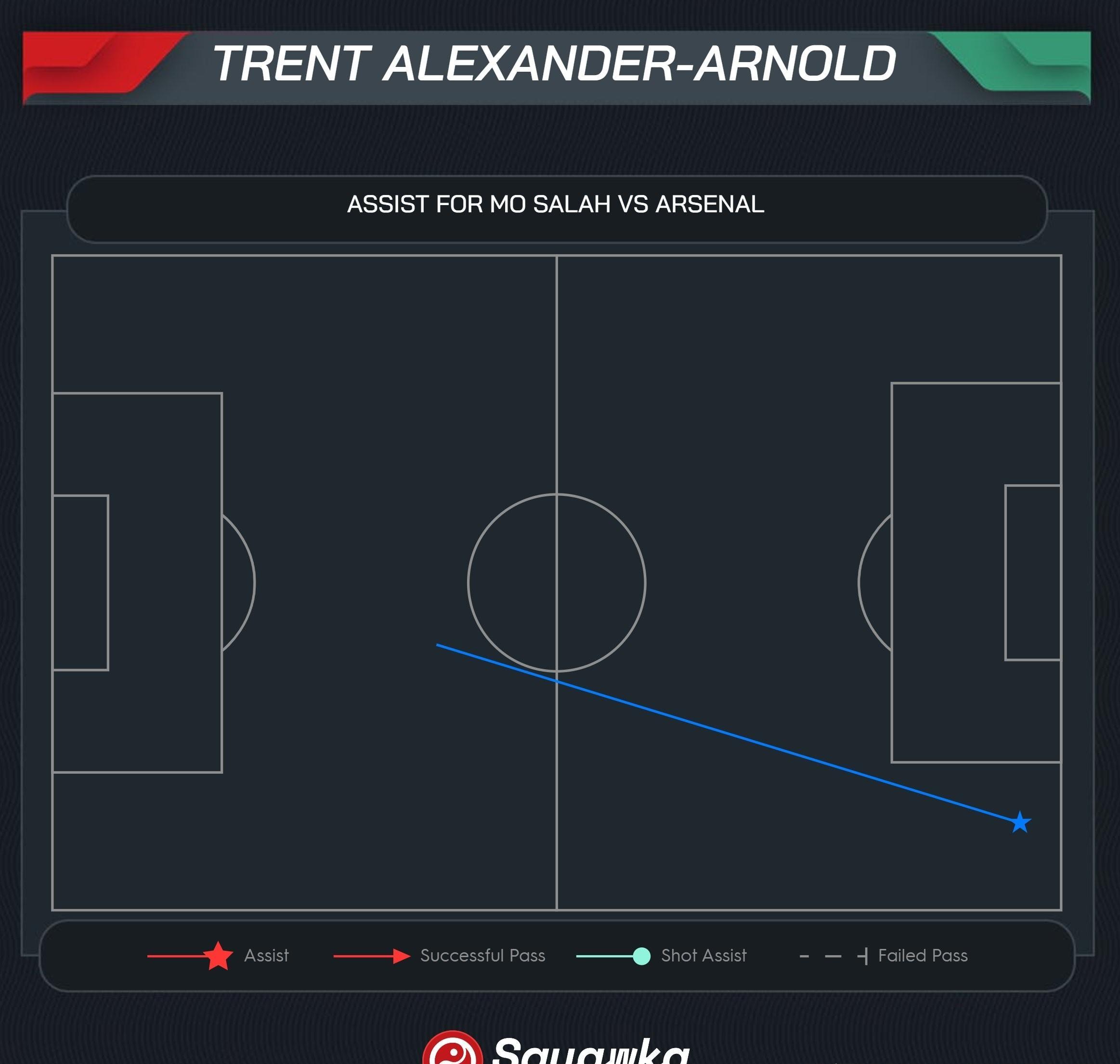 包含利物浦战术布置详解,主帅重点强调防守反击的词条 包含利物浦战术布置详解,主帅重点强调防守反击的词条