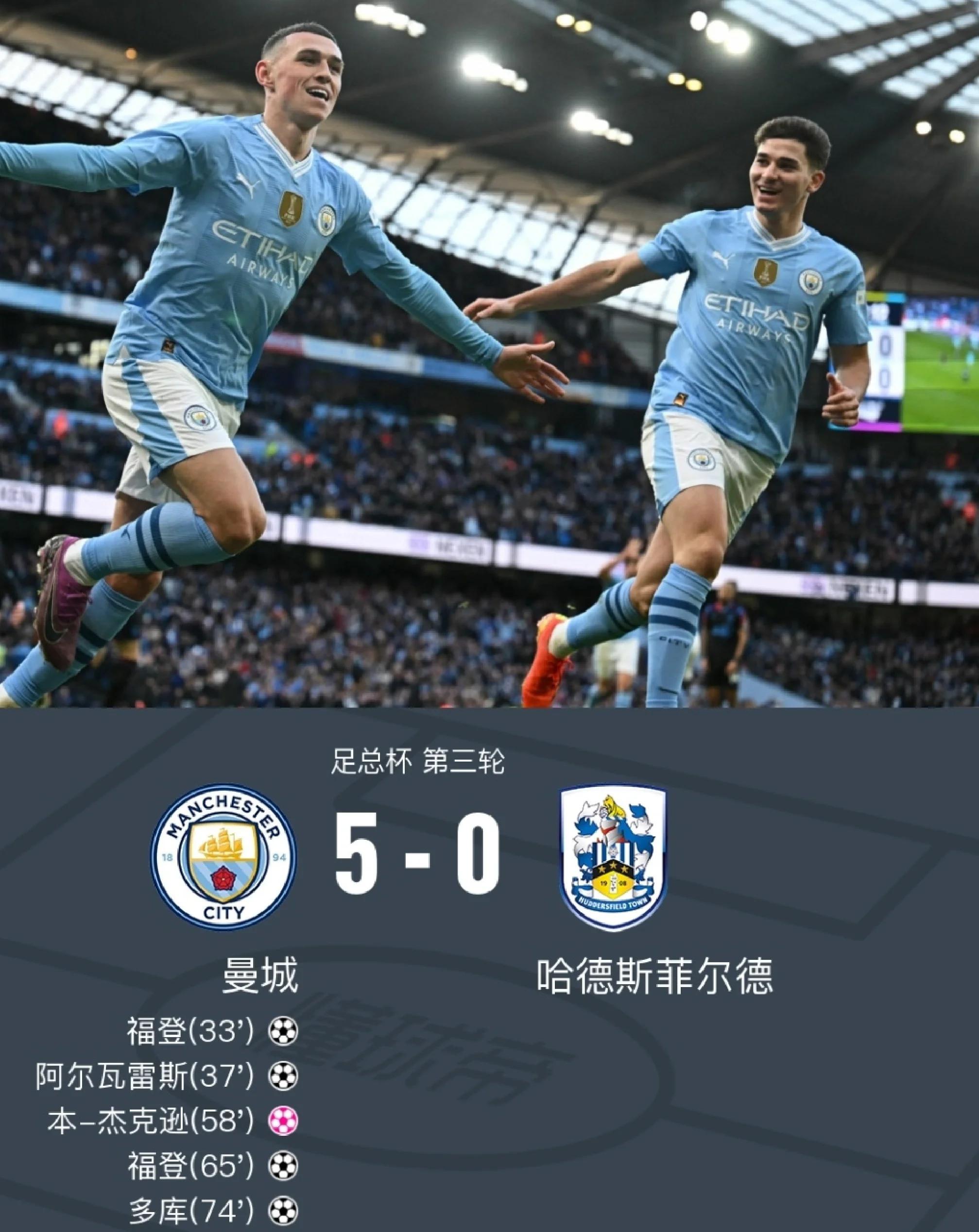 曼城在欧洲比赛中继续胜利,取得重要胜利 曼城在欧洲比赛中继续胜利,取得重要胜利