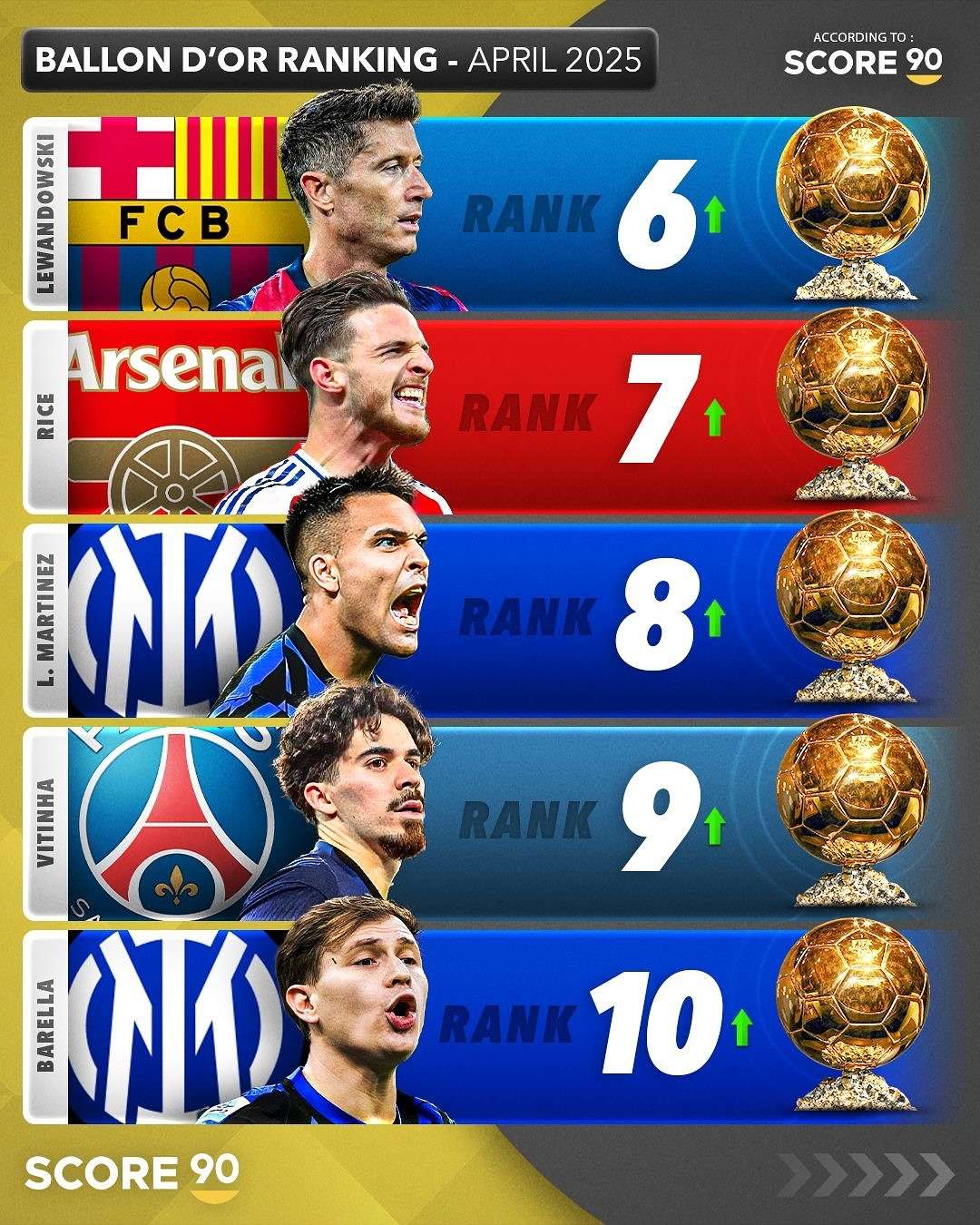 欧洲豪门足球队交锋,谁能脱颖而出? 欧洲豪门足球队交锋,谁能脱颖而出?