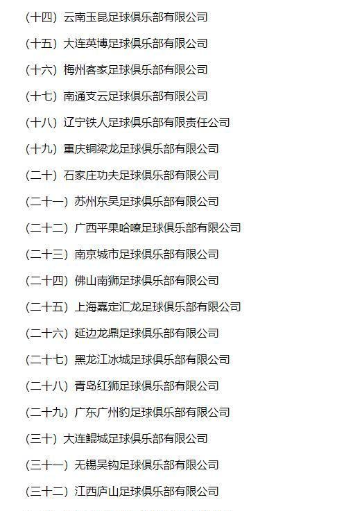 包含足球联赛排名揭晓:各队实力如何?的词条 包含足球联赛排名揭晓:各队实力如何?的词条