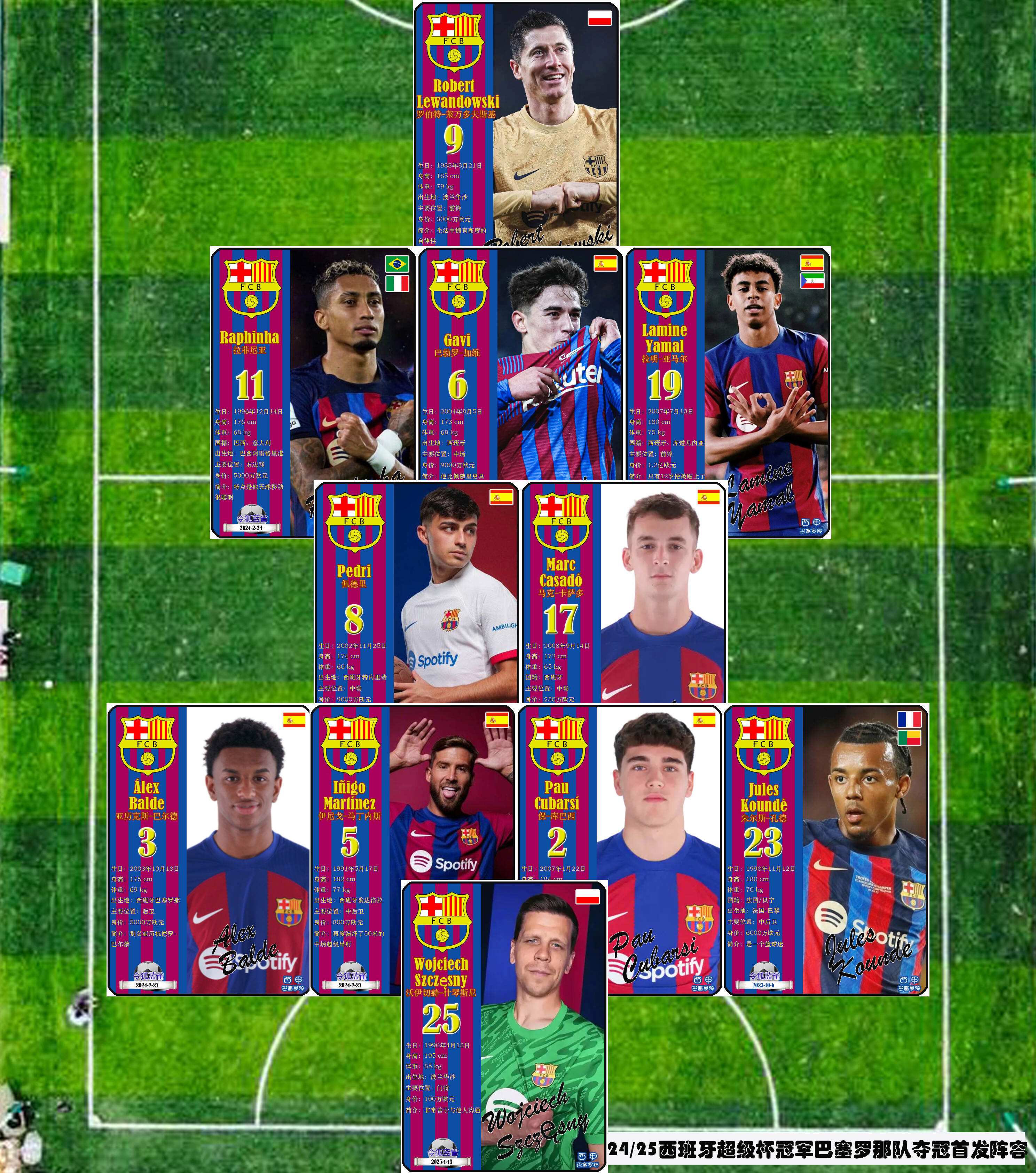 包含足球联赛排名揭晓:各队实力如何?的词条 包含足球联赛排名揭晓:各队实力如何?的词条