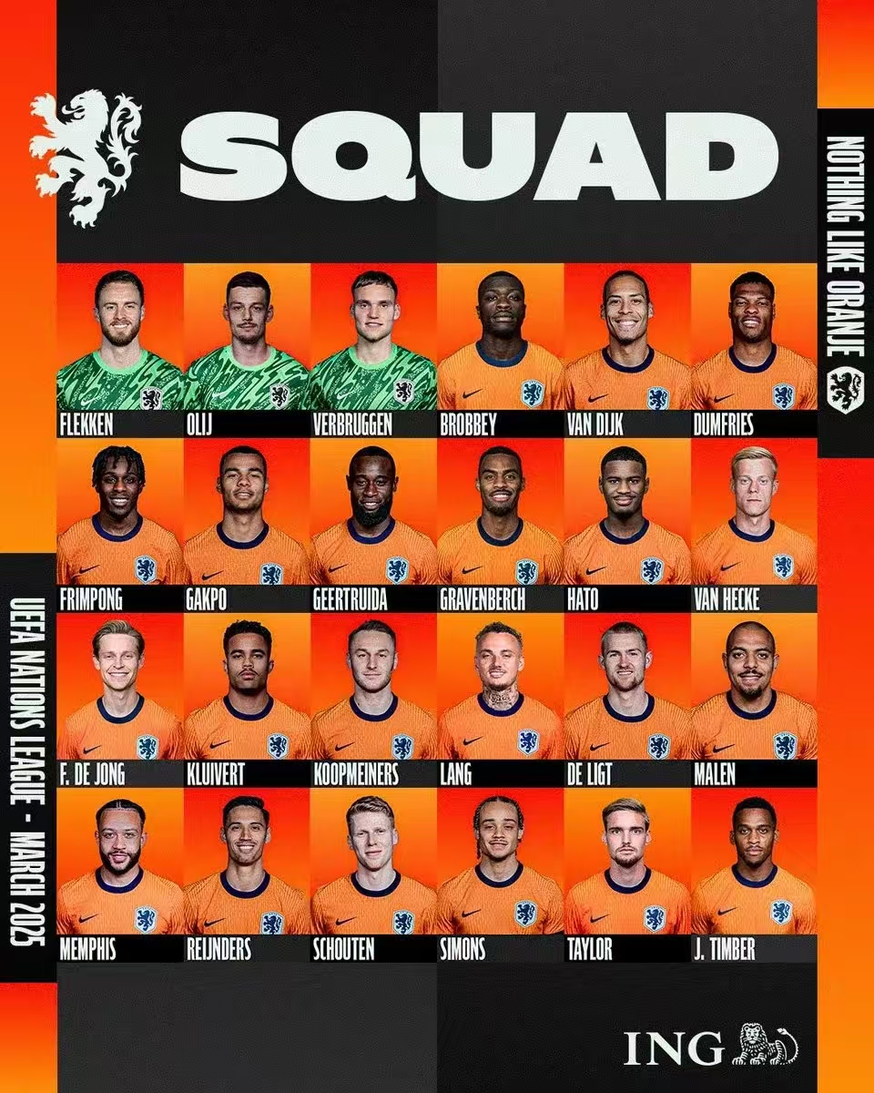 荷兰队实力受挫,北马其顿队负于乌克兰 荷兰队实力受挫,北马其顿队负于乌克兰