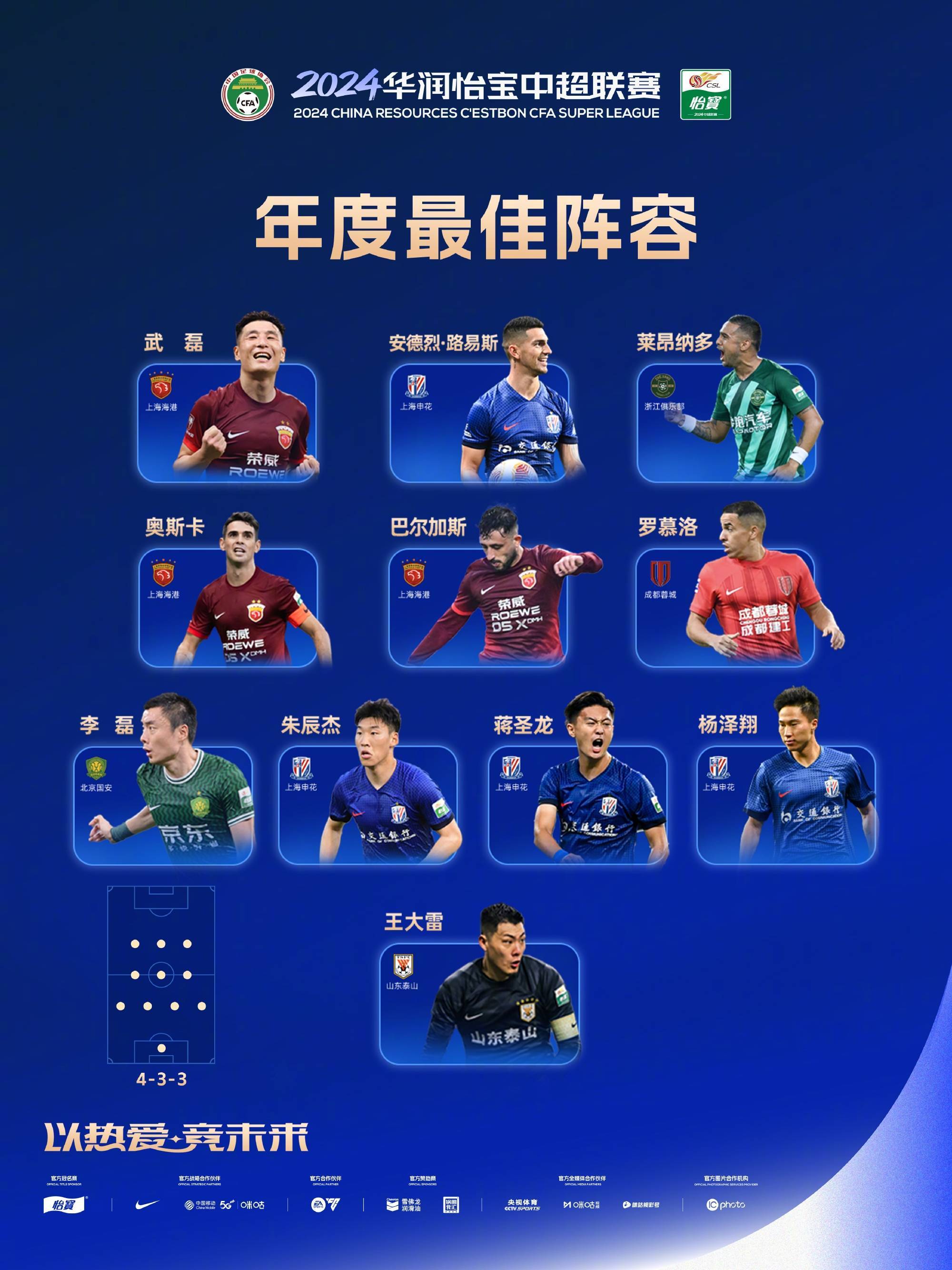 包含球队签下资深球员,加强战斗力的词条 包含球队签下资深球员,加强战斗力的词条