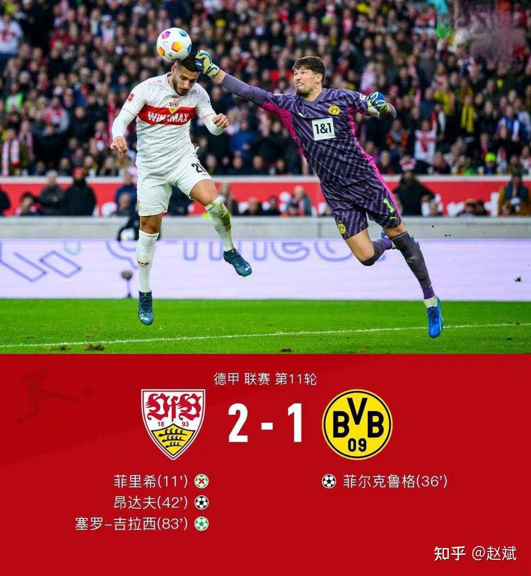 斯图加特惨遭逆转,遭遇多特蒙德连续2场失利困境的简单介绍 斯图加特惨遭逆转,遭遇多特蒙德连续2场失利困境的简单介绍