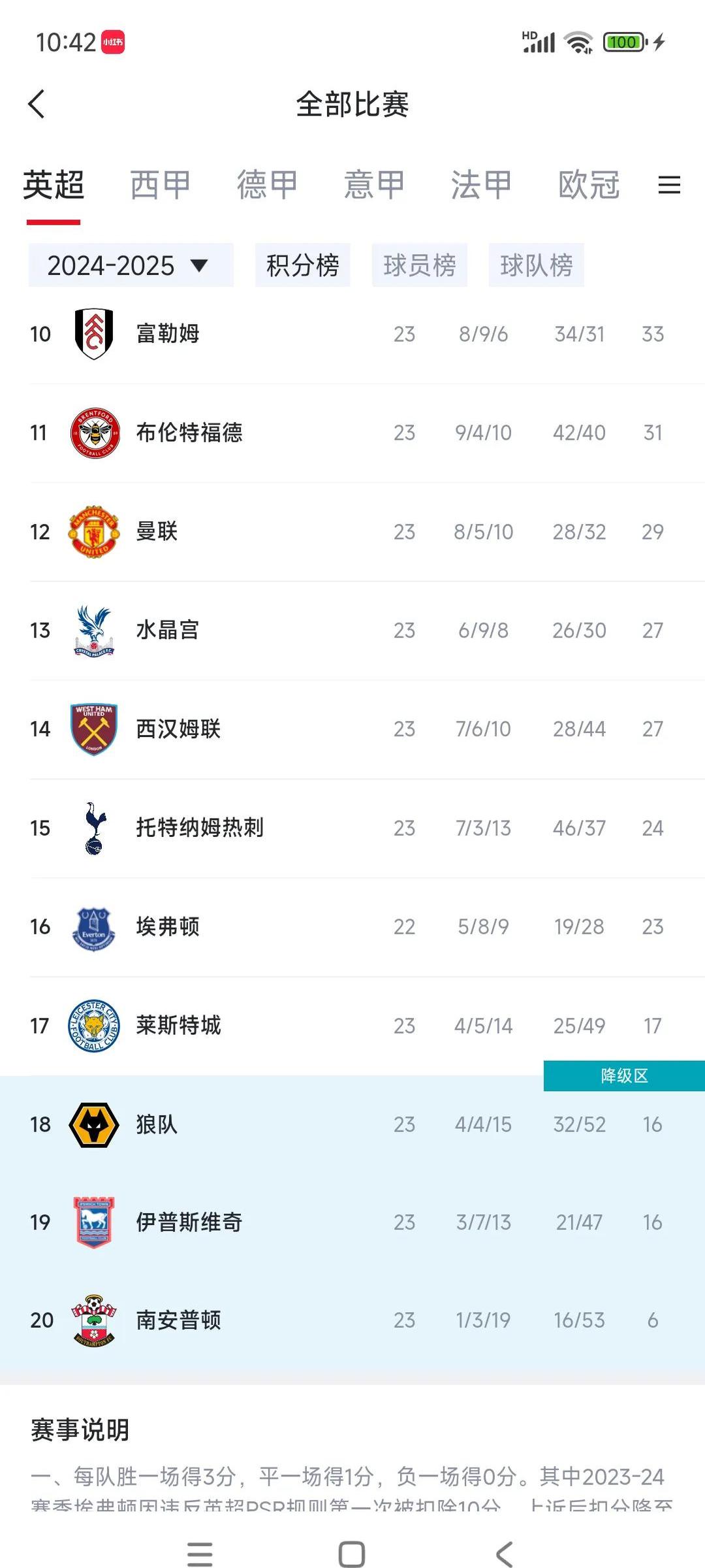 包含热刺客场战胜伯恩茅斯,继续领先积分榜的词条 包含热刺客场战胜伯恩茅斯,继续领先积分榜的词条