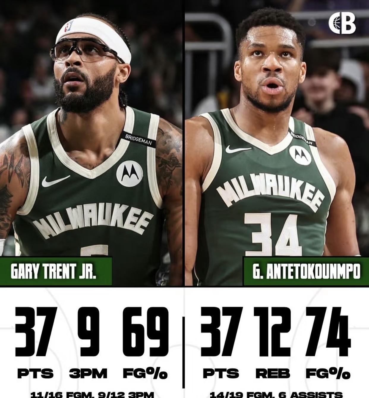 火箭惨败雄鹿,失去领先地位 火箭惨败雄鹿,失去领先地位