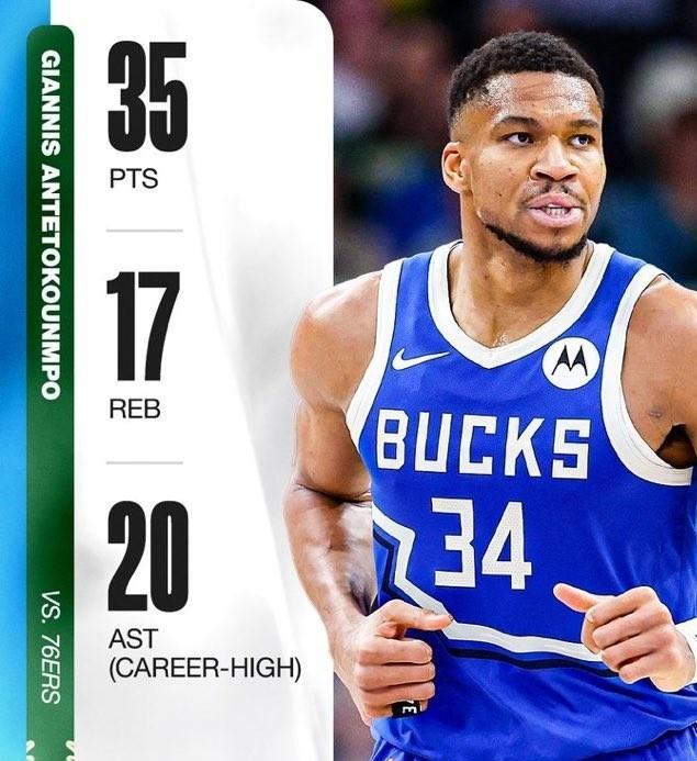 关于雄鹿力克76人,字母哥全面发挥的信息 关于雄鹿力克76人,字母哥全面发挥的信息