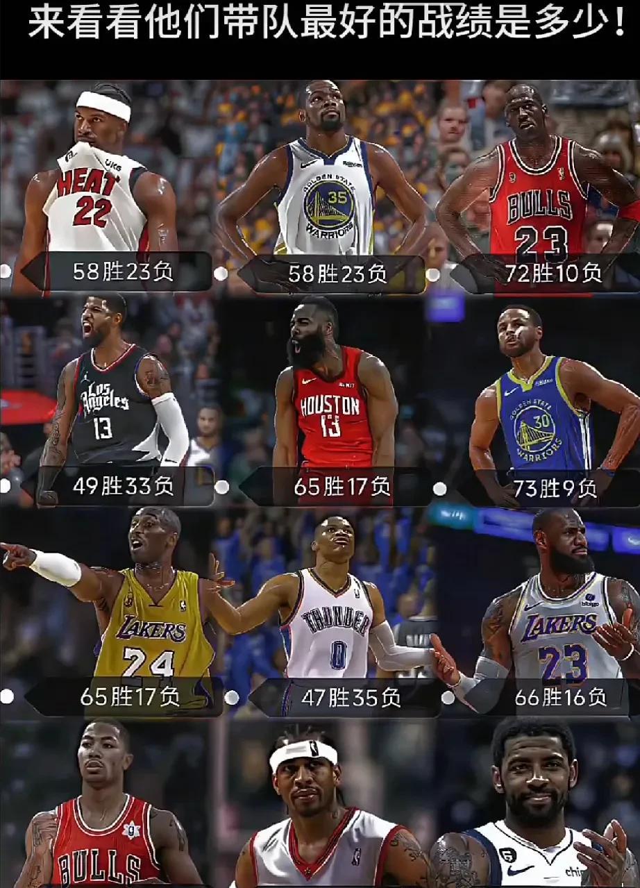 包含篮球巨星球员晋级全明星阵容的词条 包含篮球巨星球员晋级全明星阵容的词条